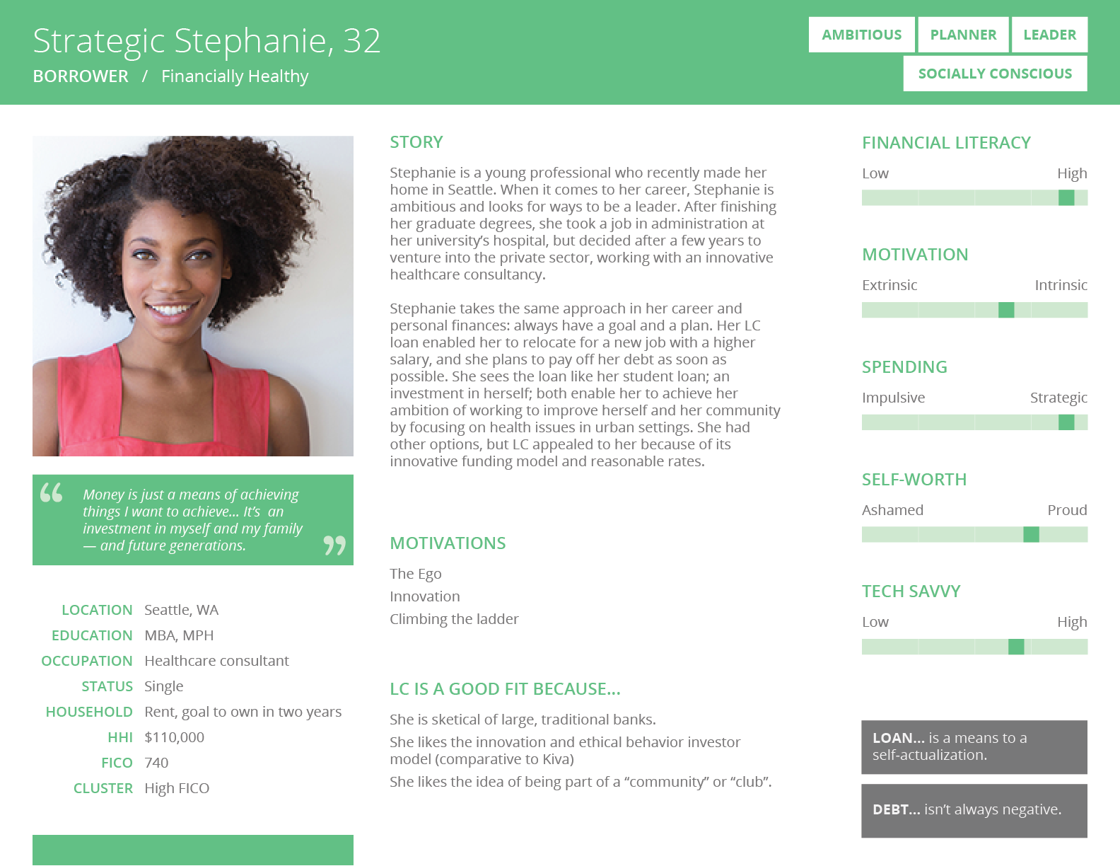 03 persona1 strategic-stephanie