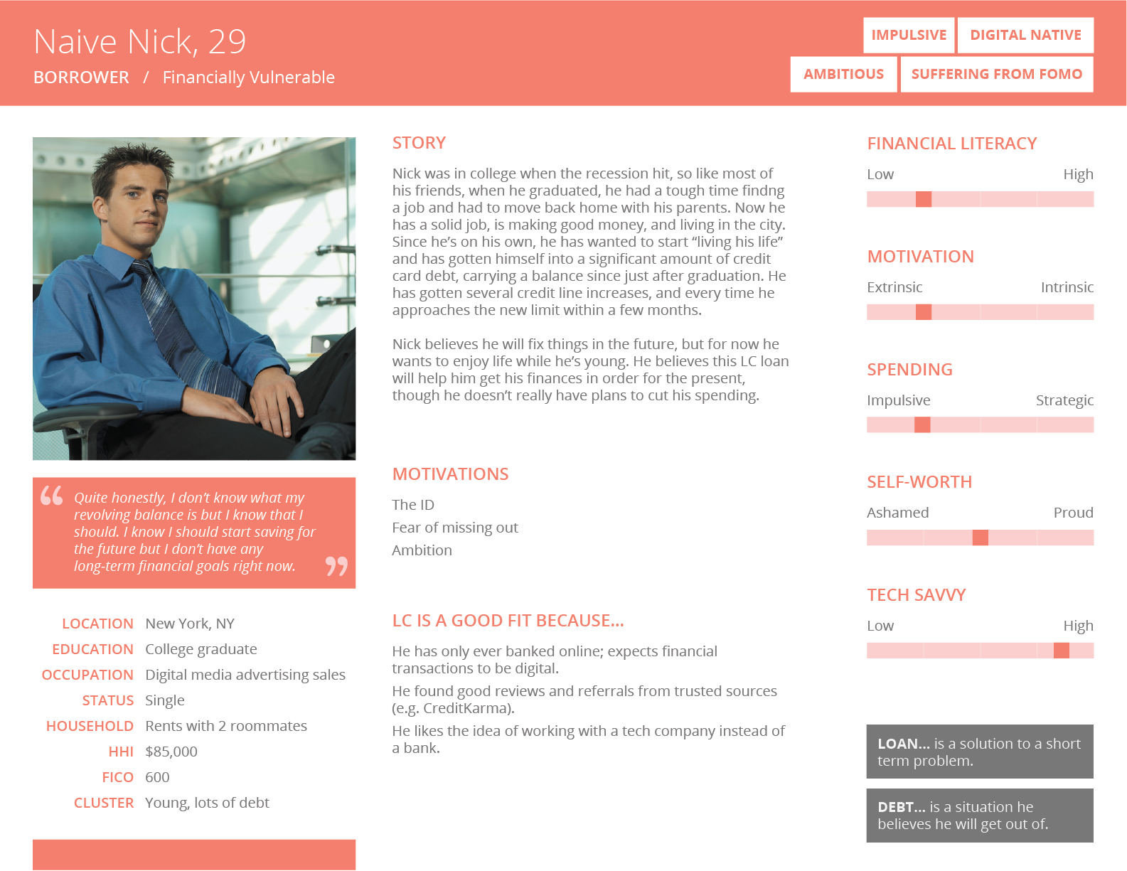 03 persona4 naive-nick