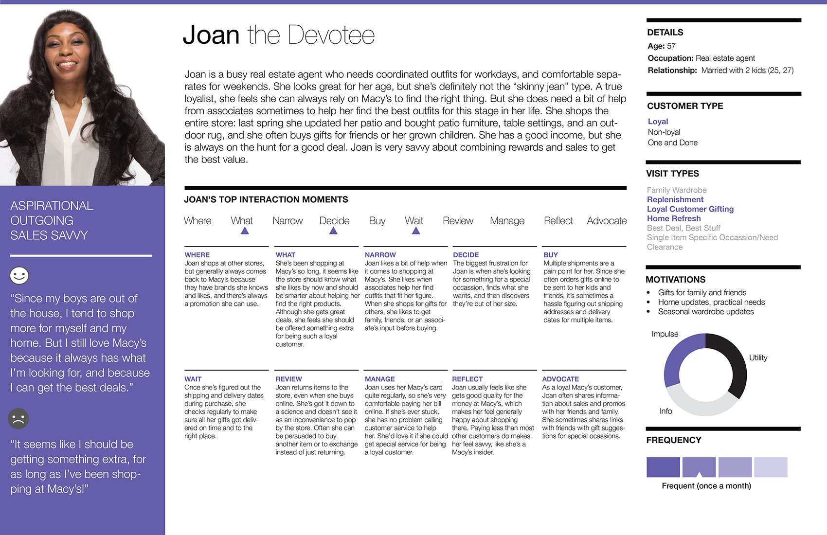 persona_joan-devotee