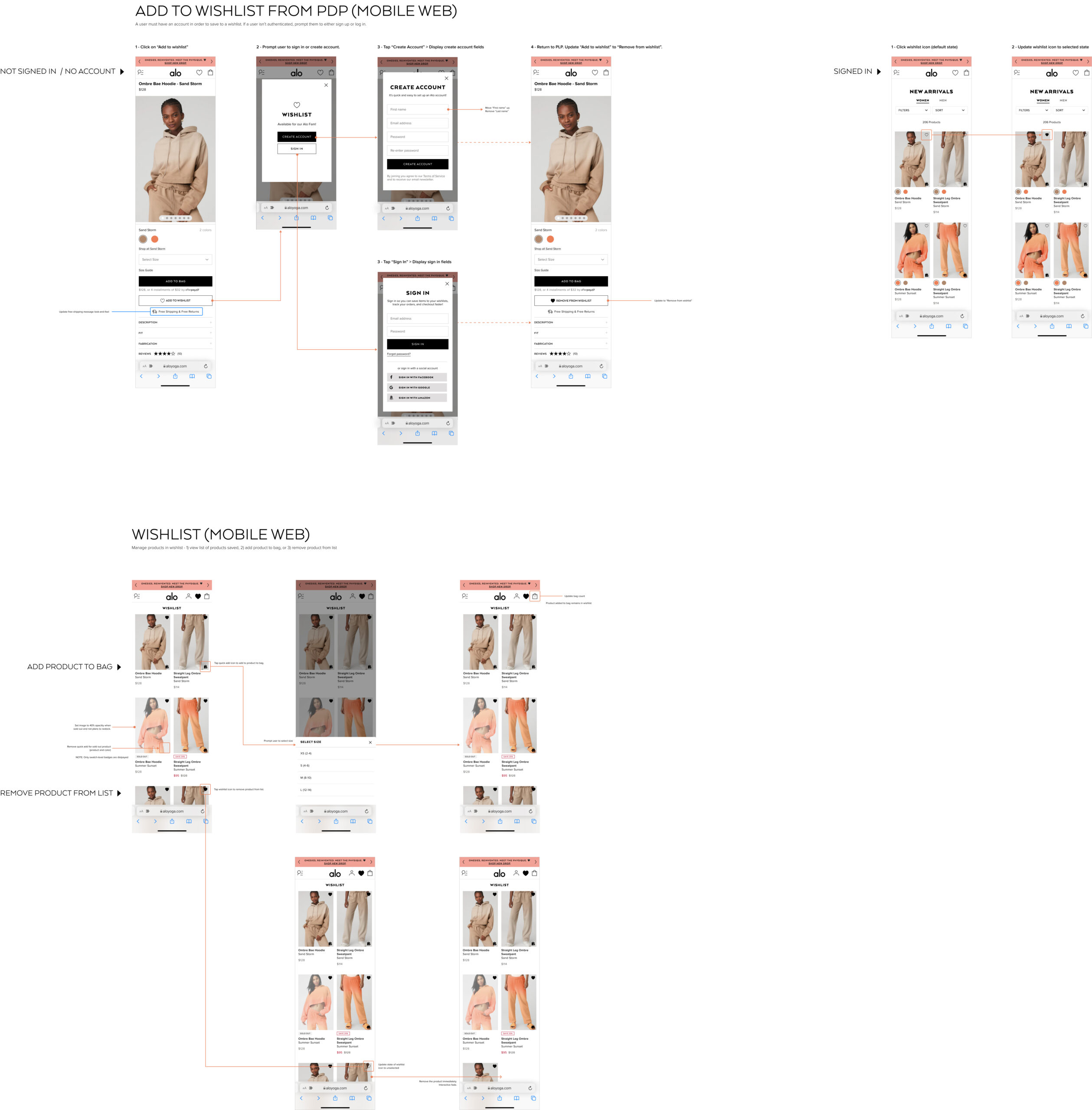 wishlist-flows